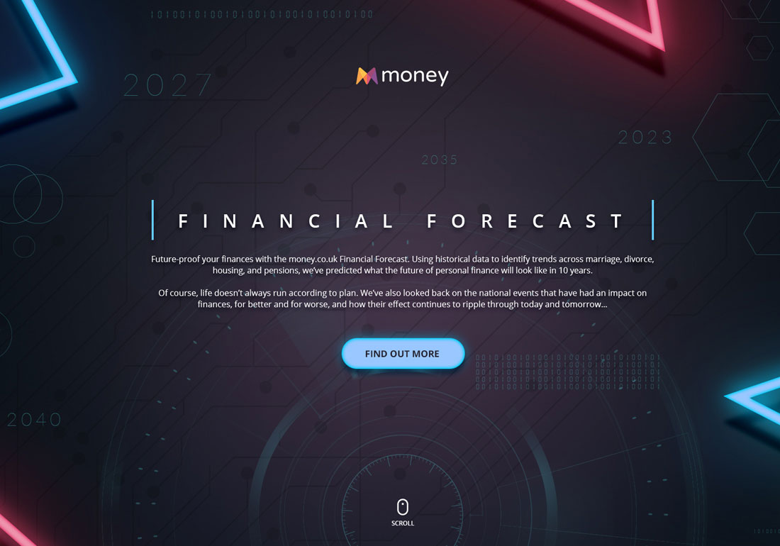 Financial Forecast 