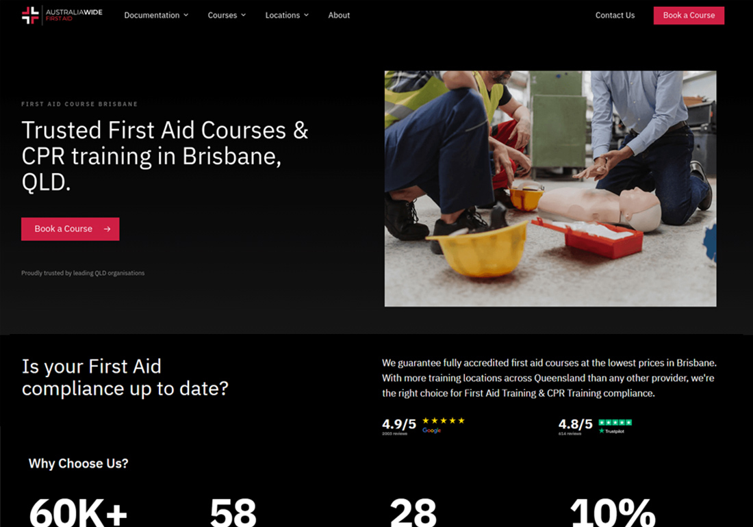 Australia Wide First Aid Education