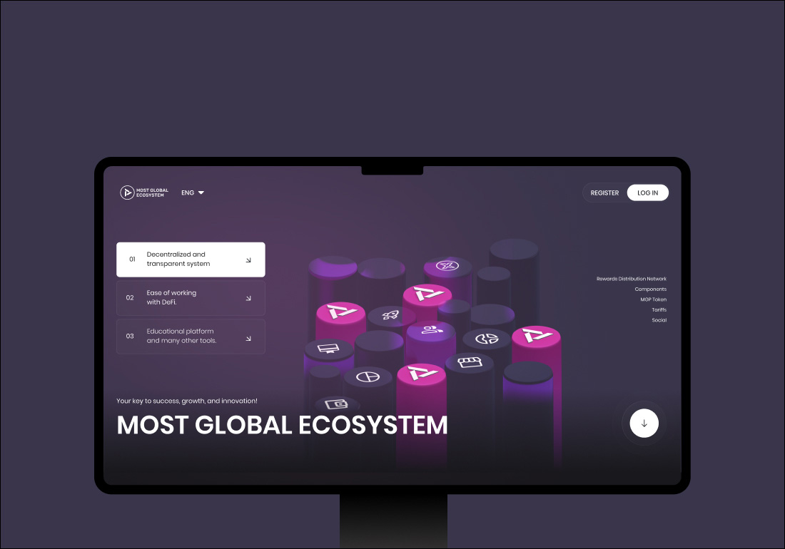 MOST Ecosystem Landing Page