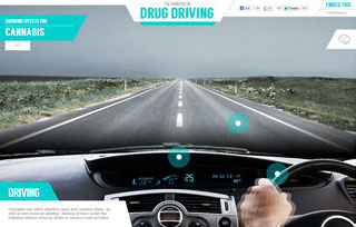 The Dangers Of Drug Driving