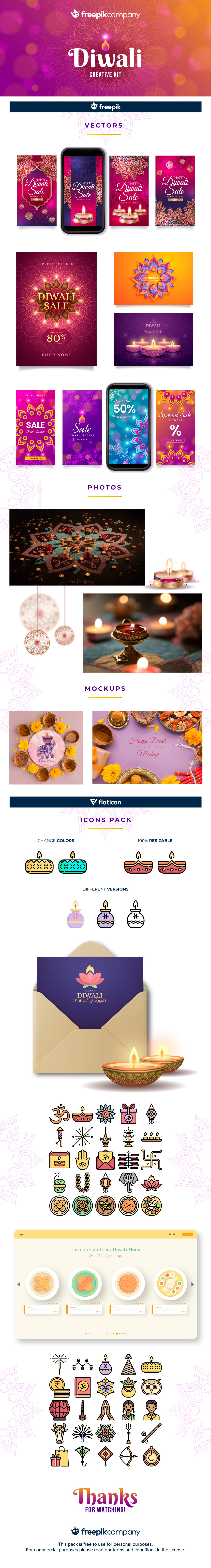 Diwali Creative Kit