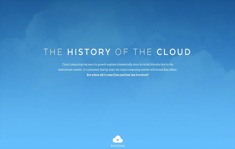History of the Cloud