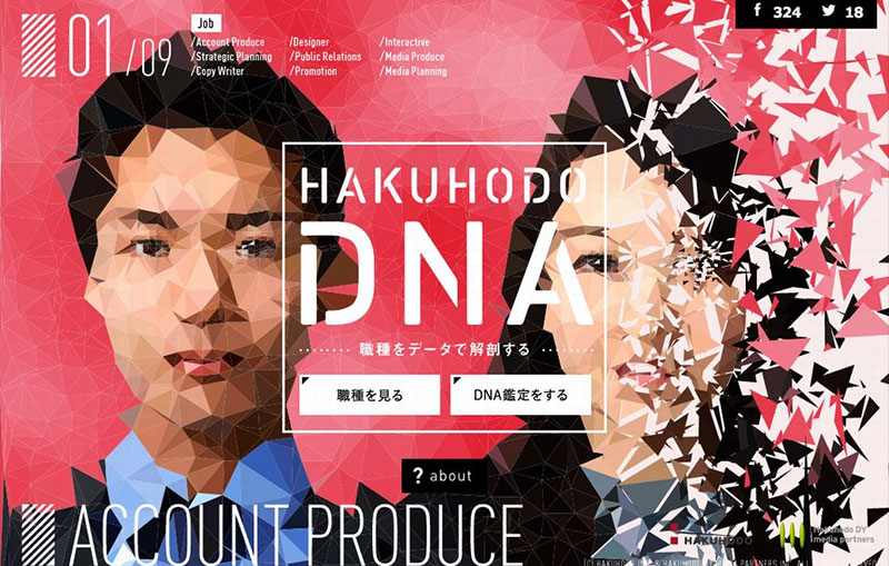 HAKUHODO DNA