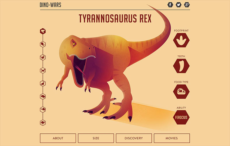 Dinosaurus: Jurassic Facts