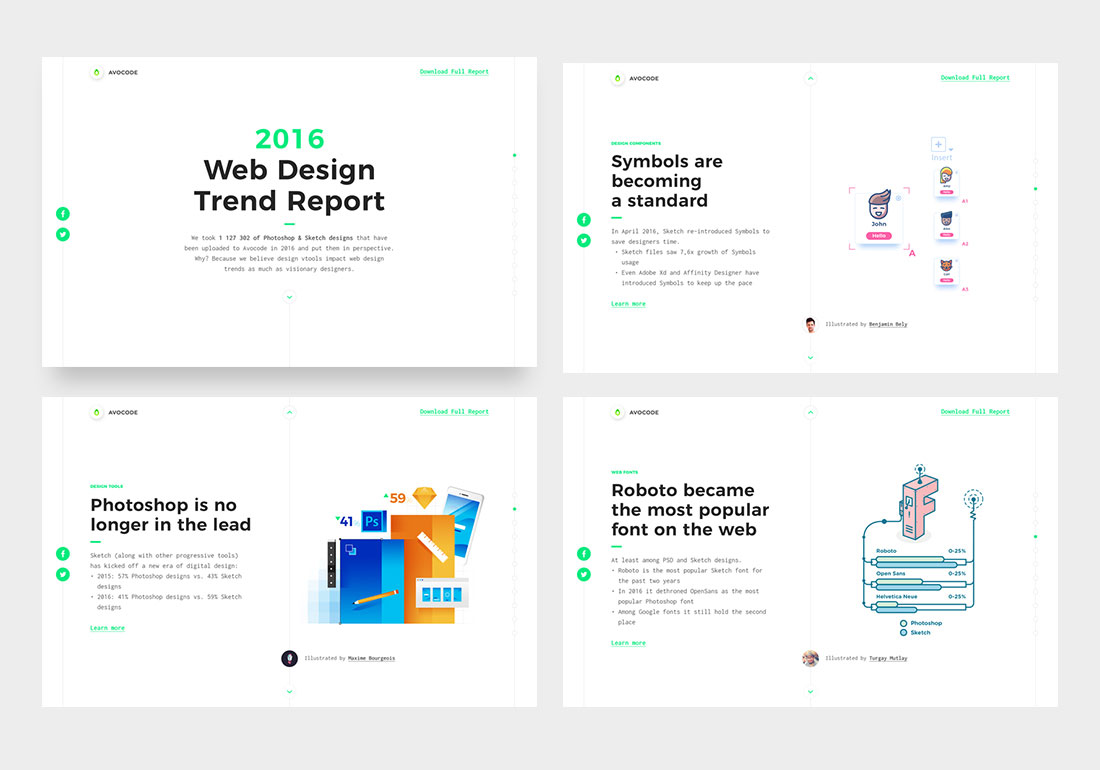 2016 Web Design Report by Avocode