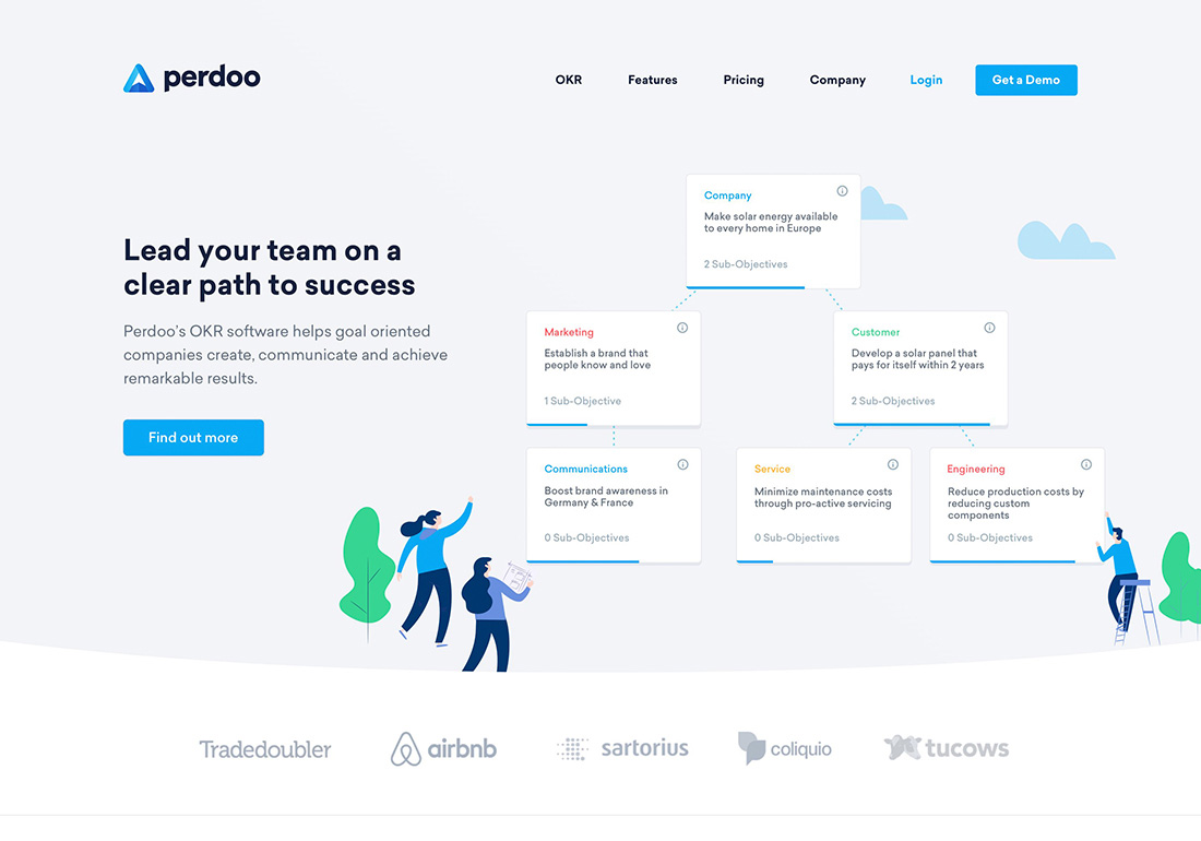 Perdoo — OKR Software for Leaders