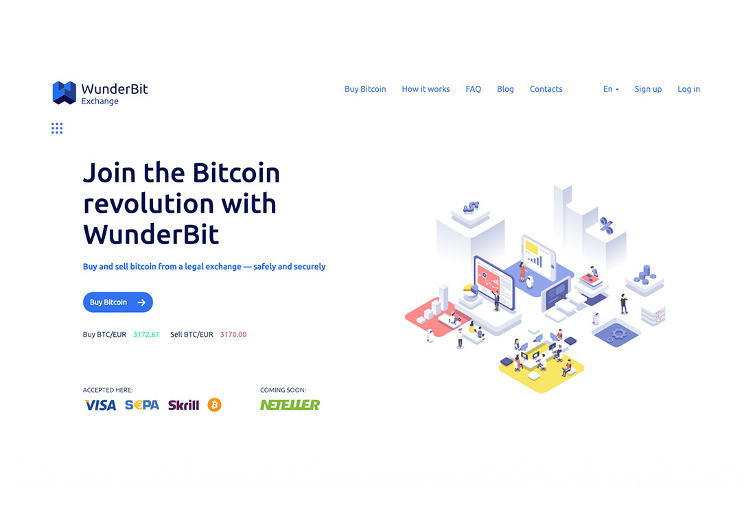 Wunderbit Exchange – Buy bitcoin