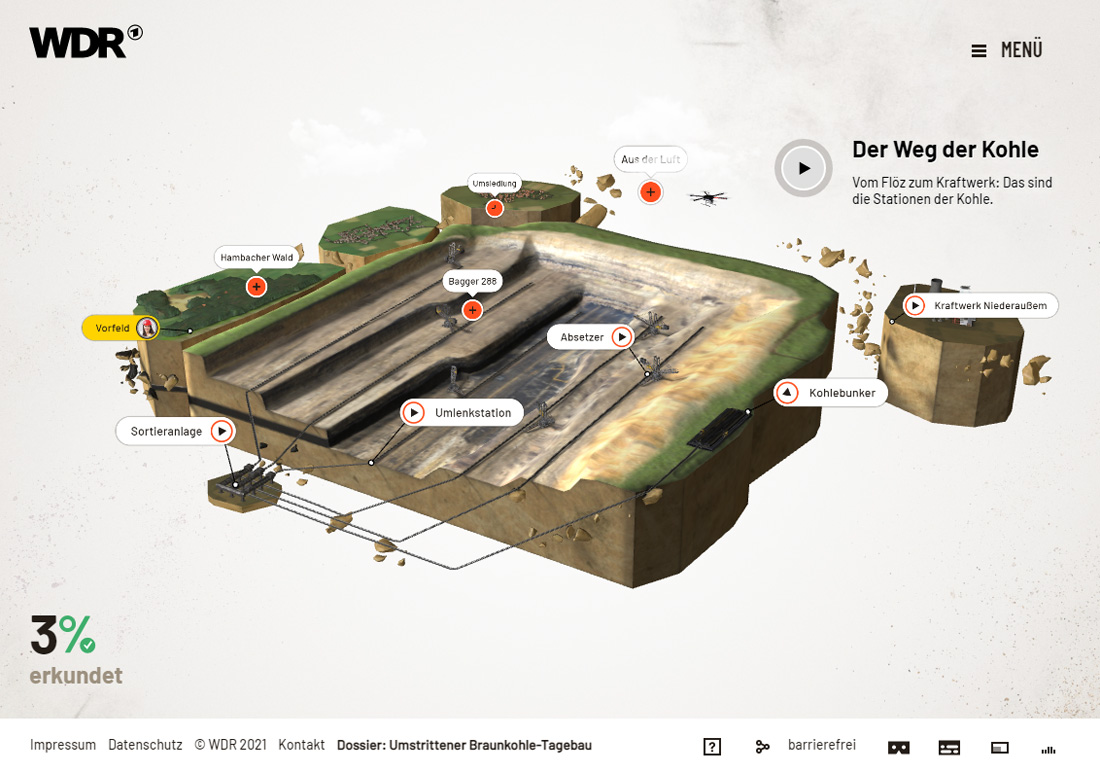 WDR Lignite Mining 360° VR