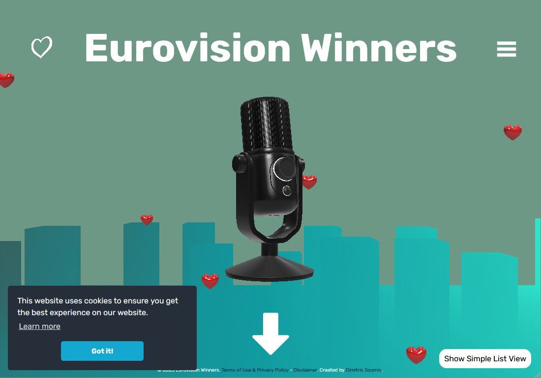 Eurovision Winners
