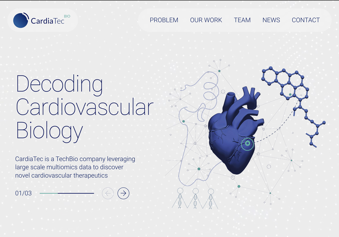 CardiaTec Biosciences