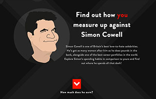 You vs Simon Cowell