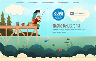 CUPS Annual Report