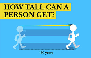 How Tall Can A Person Get?