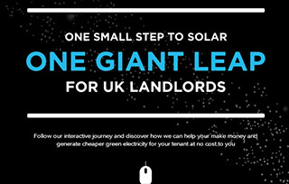 Westinghouse Solar UK - One Small To Step