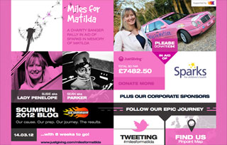 Miles for Matilda: Scumrun 2012