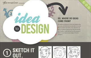 Idea to Design (Responsive)