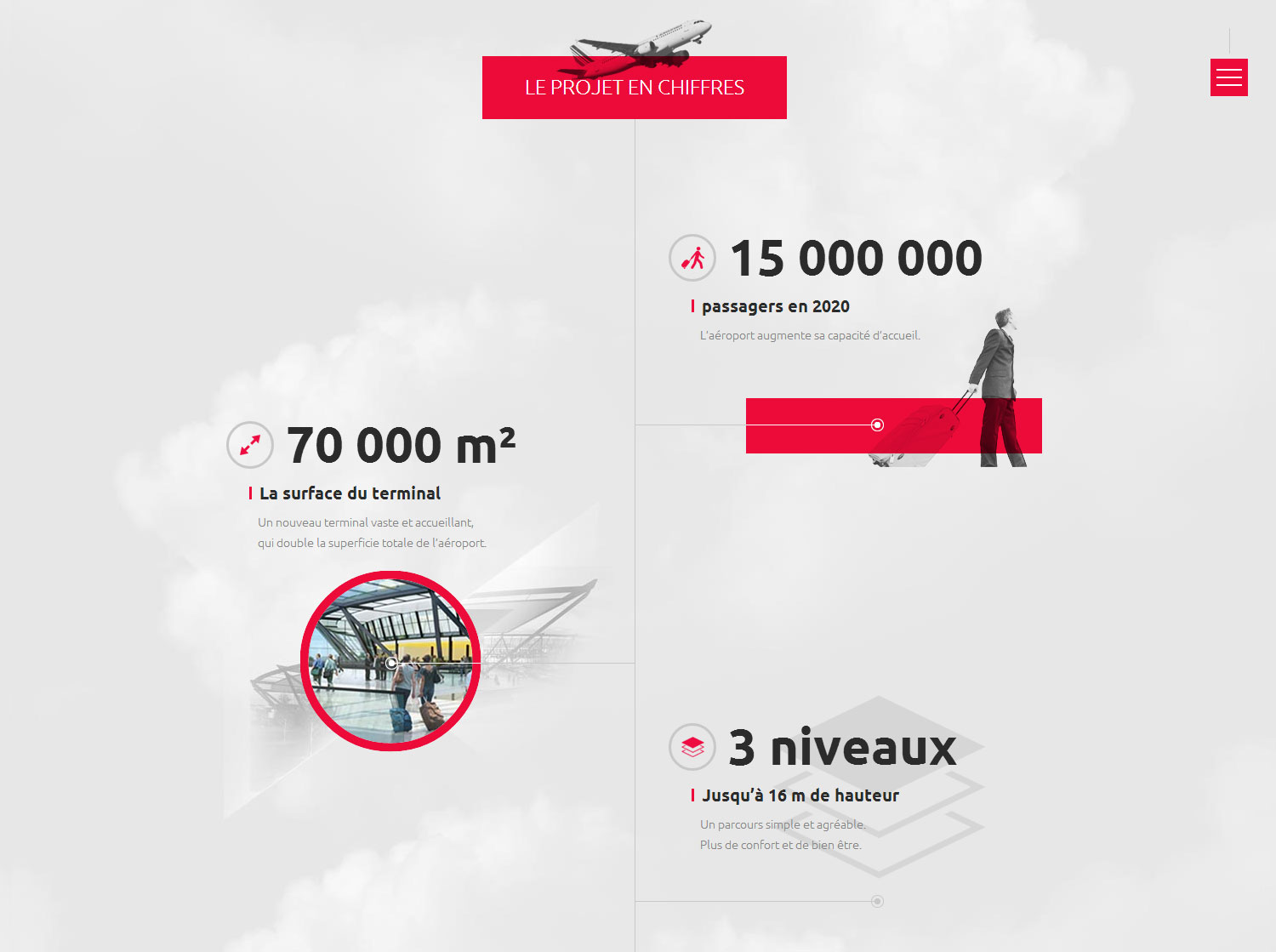 Future Terminal 1: Lyon Airports - Website of the Day