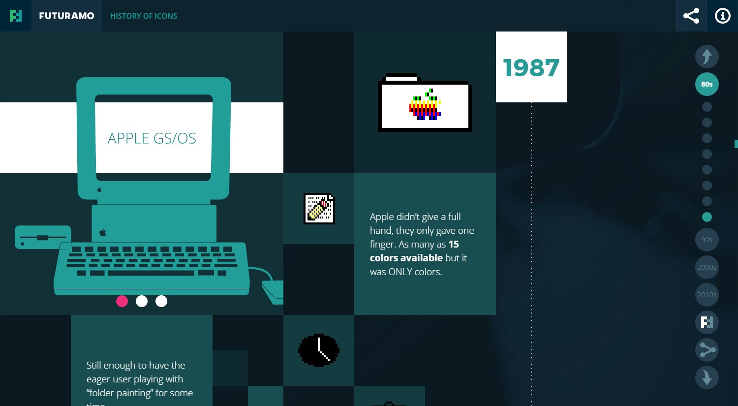 History of Icons - Website of the Day