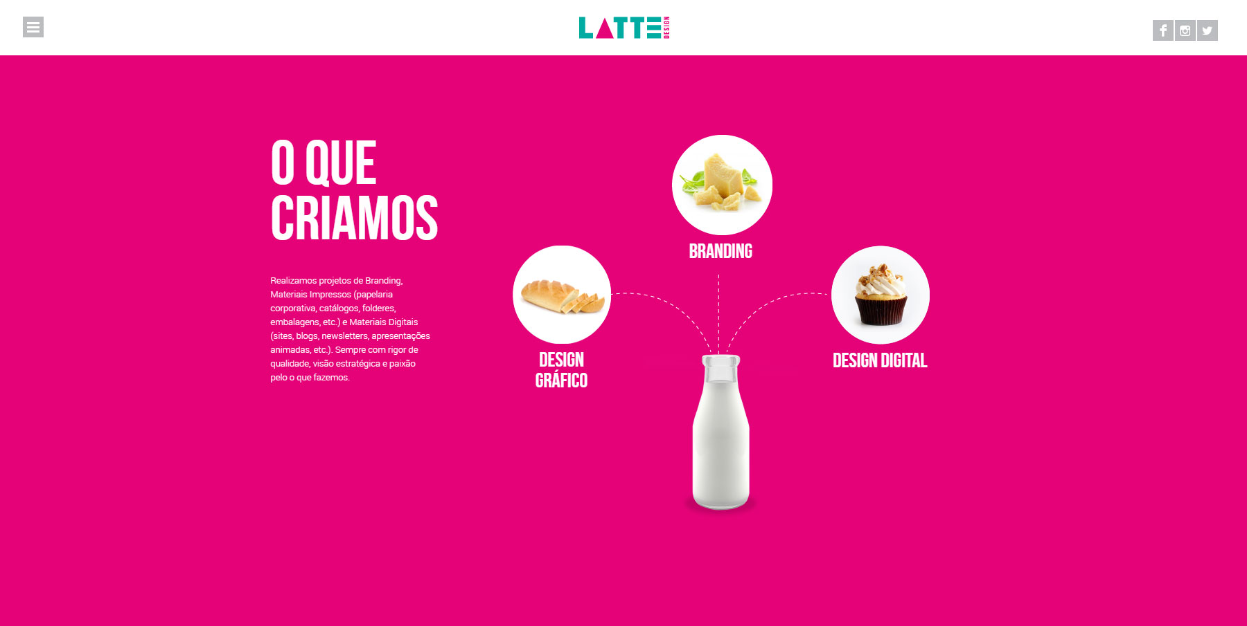 Latte Design - Website of the Day