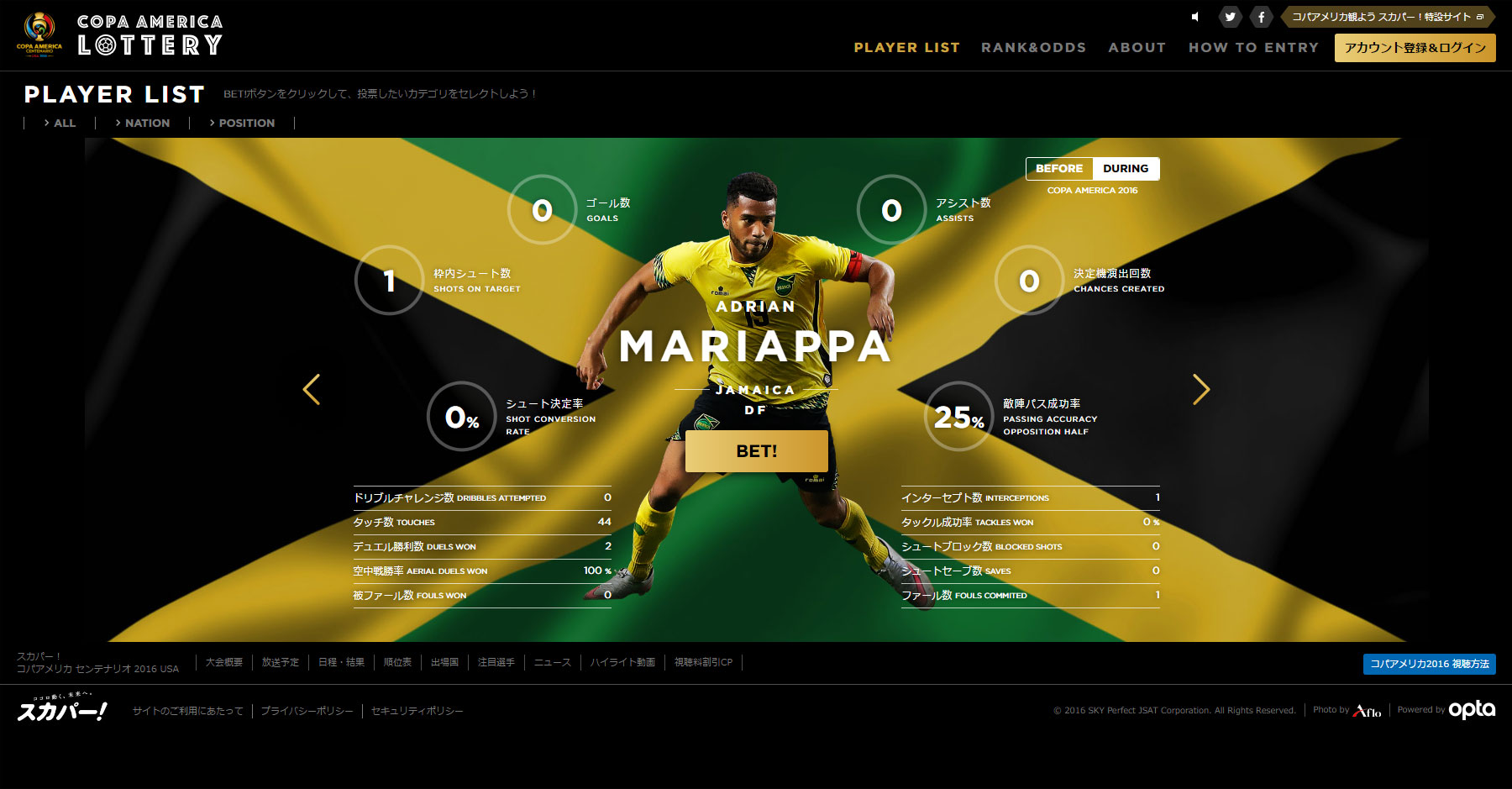 COPA AMERICA LOTTERY - Website of the Day