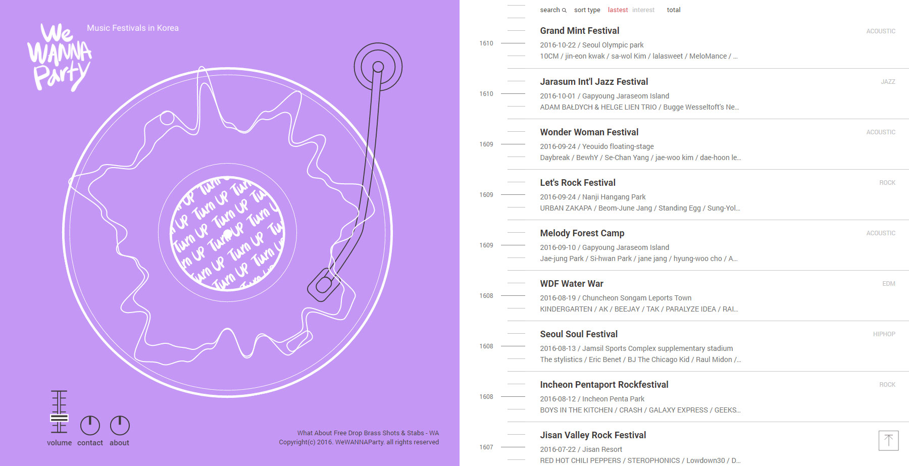 We WANNA Party - Website of the Day