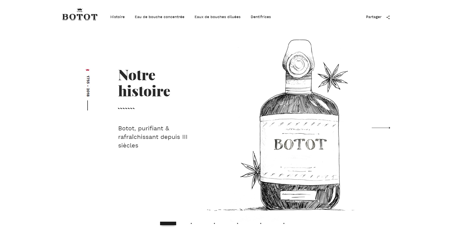 Botot - Website of the Day