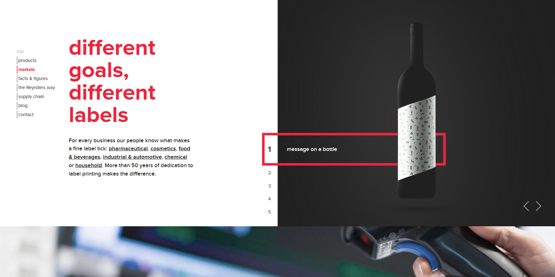 Reynders Label Printing - Website of the Day