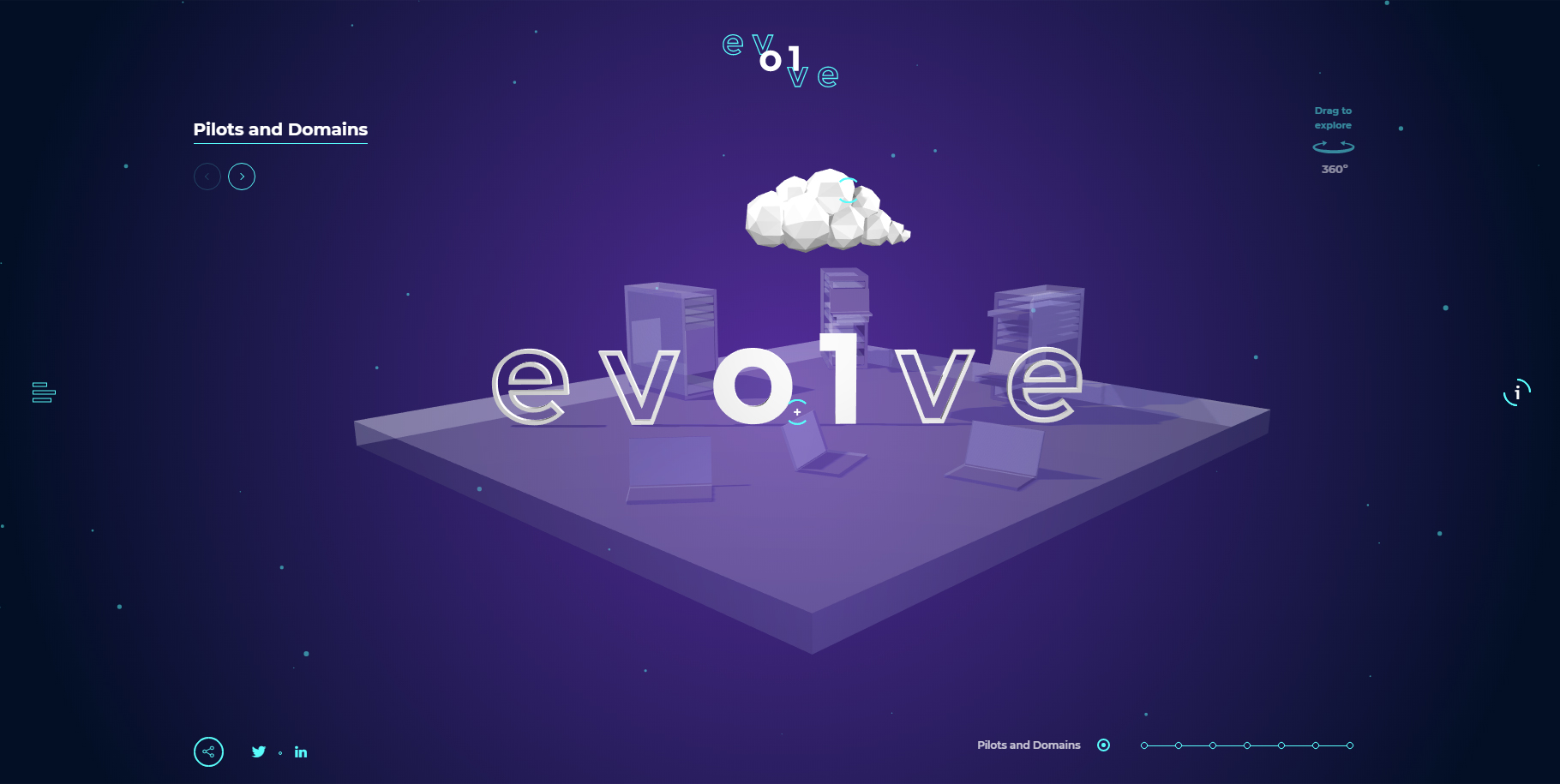 Evolve - Website of the Day