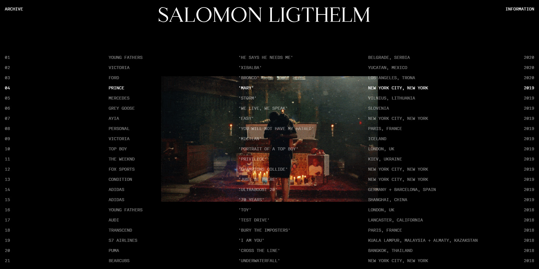 Salomon Ligthelm - Website of the Day