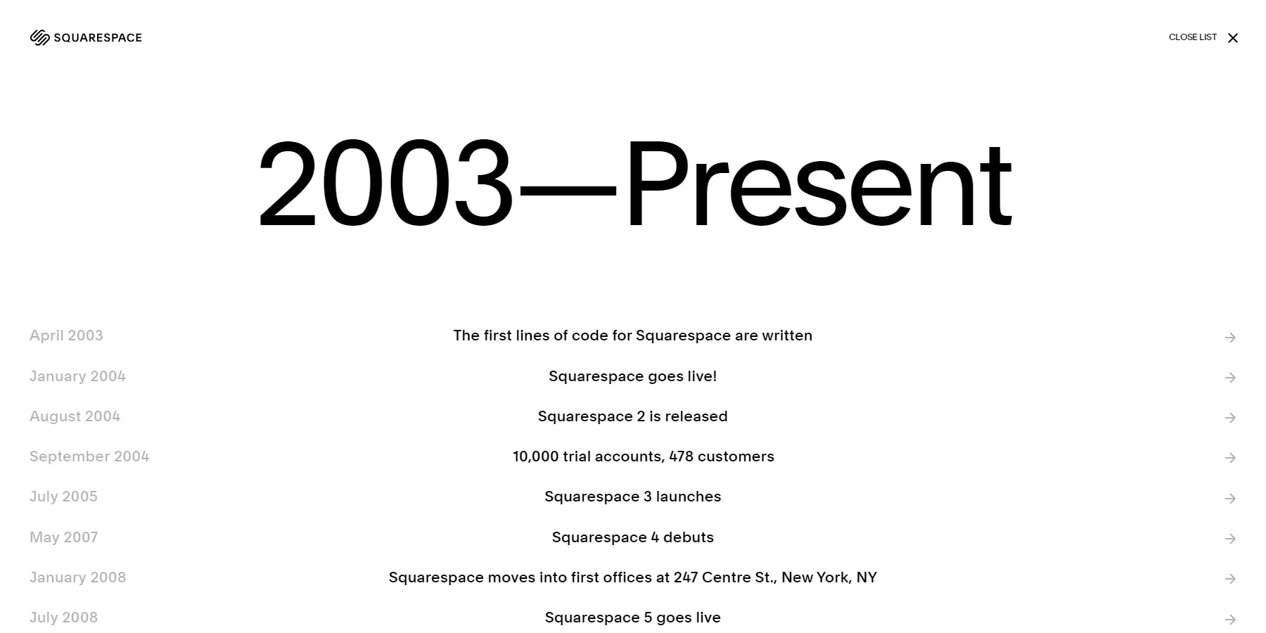 Squarespace 20th Anniversary - Website of the Day