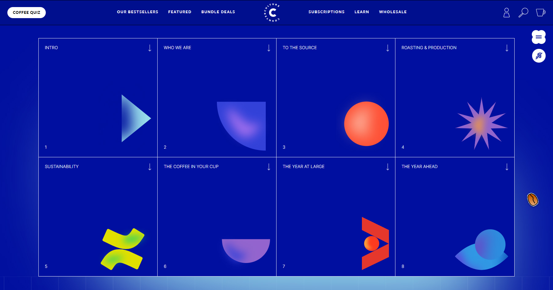 Transparency Report 2023 - Website of the Day