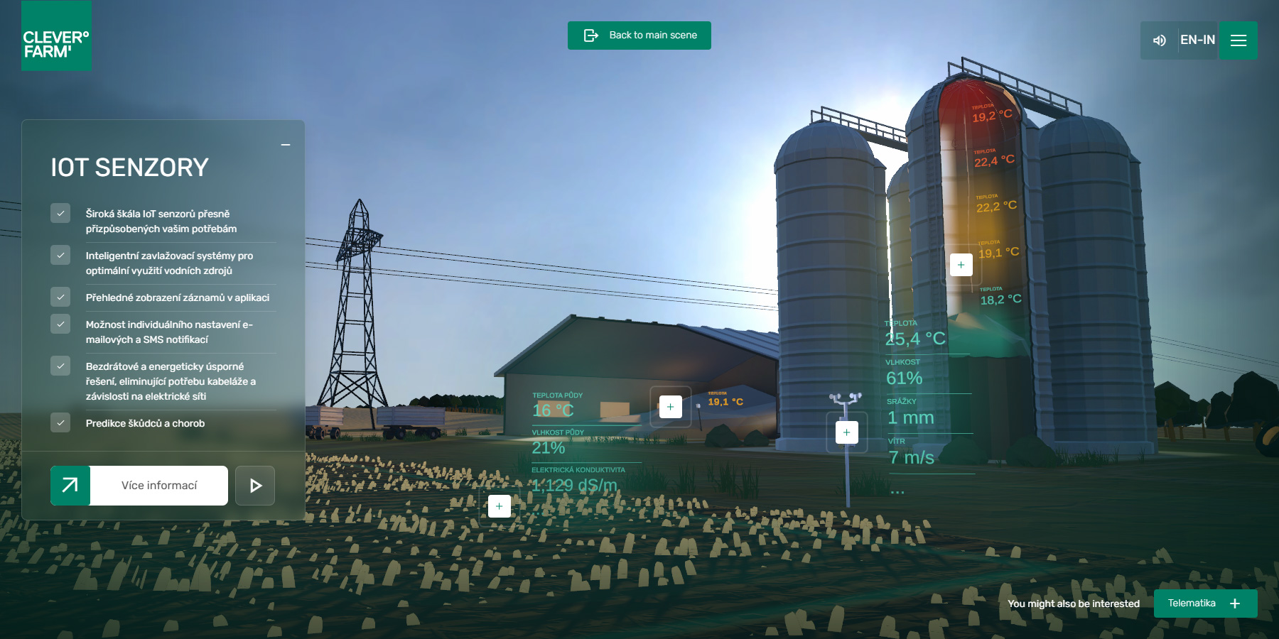 Virtual Farm CleverFarm - Website of the Day