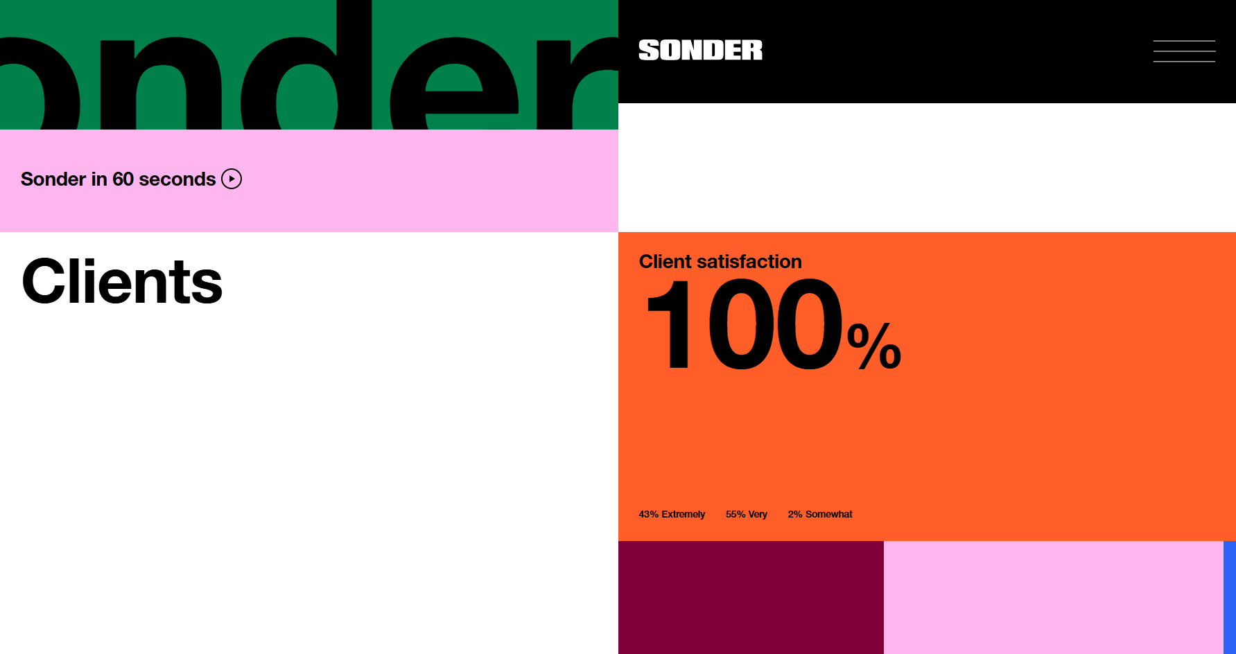 Sonder - Website of the Day