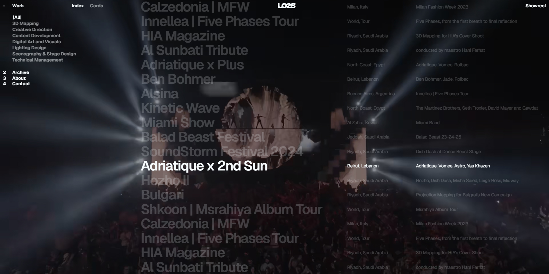 LO2S - Website of the Day