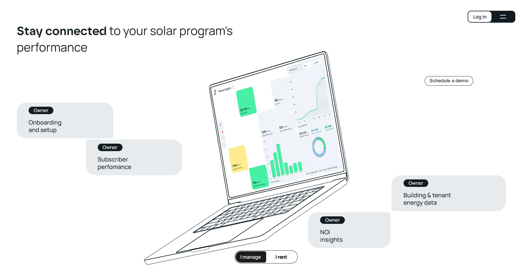 Ivy Energy - Website of the Day