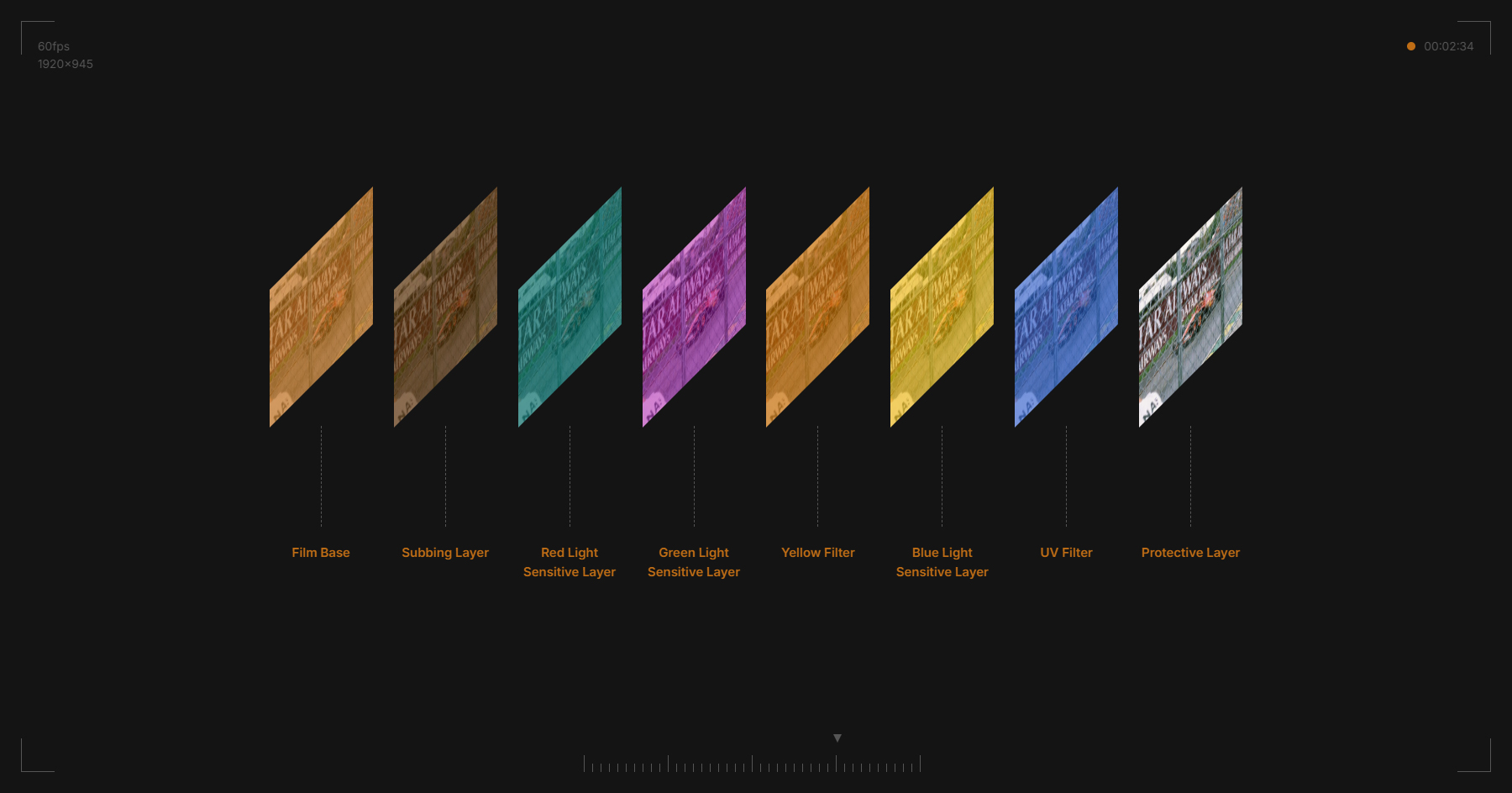 35mm - Website of the Day