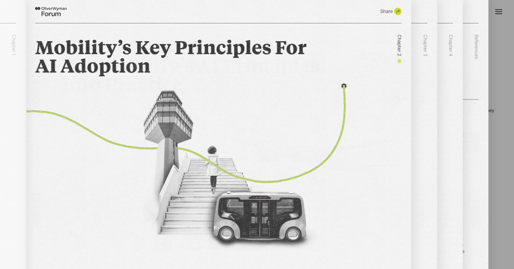 AI In Mobility - Website of the Day