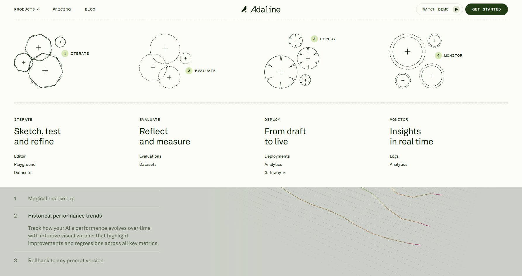Adaline - Website of the Day