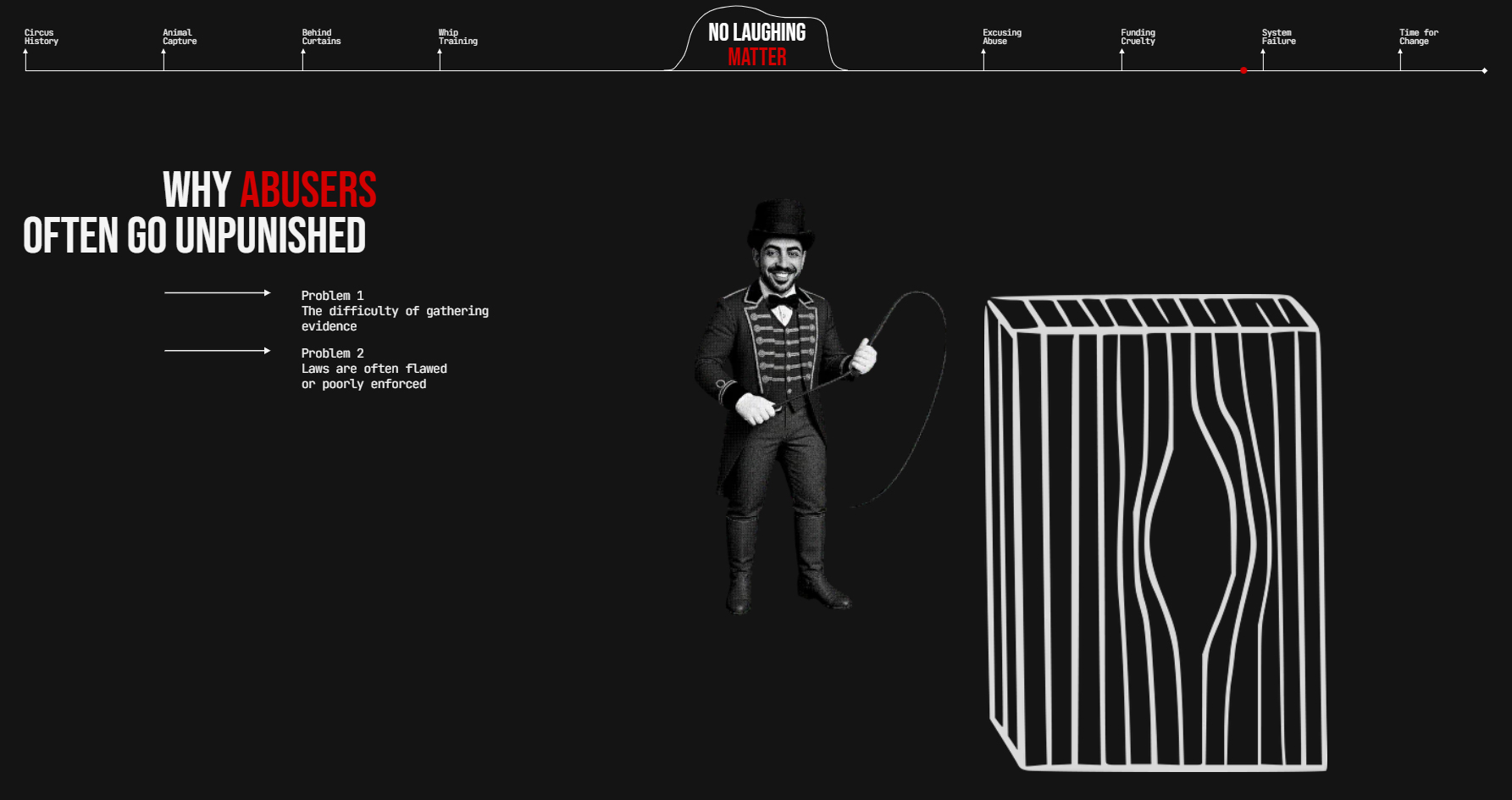 No Laughing Matter - Website of the Day