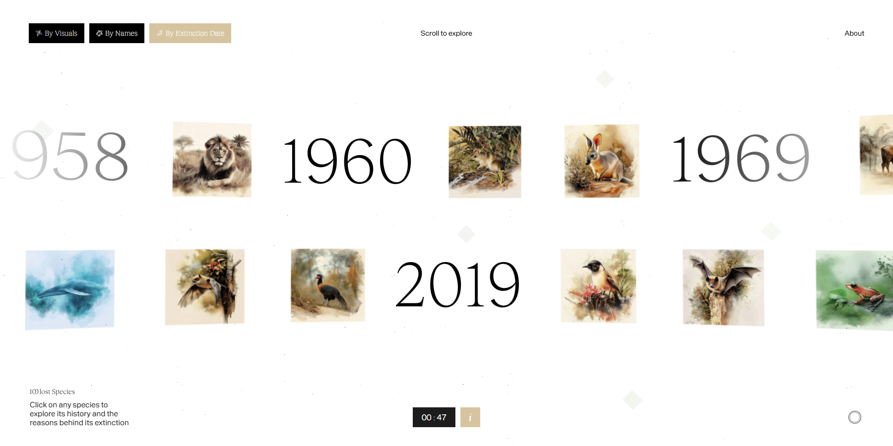 100 Lost Species - Website of the Day