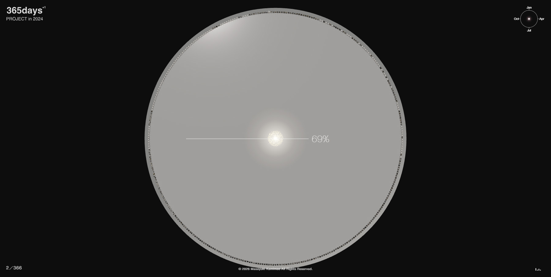 365days PROJECT in 2024 - Website of the Day