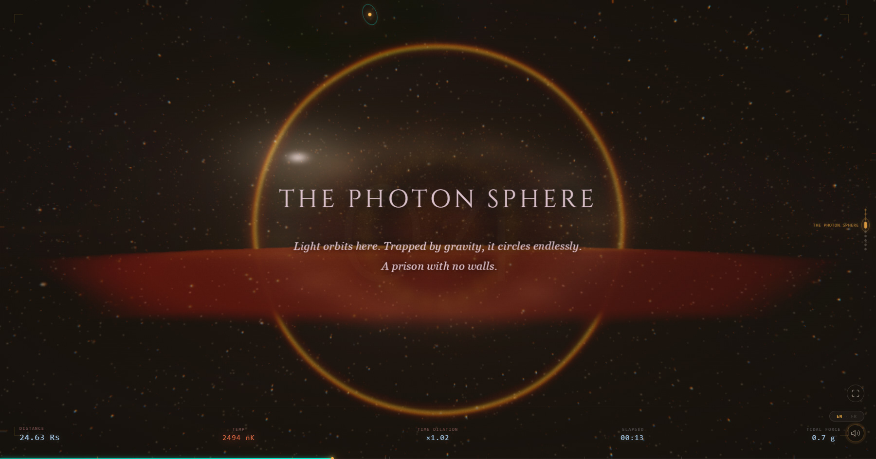Event Horizon - Website of the Day
