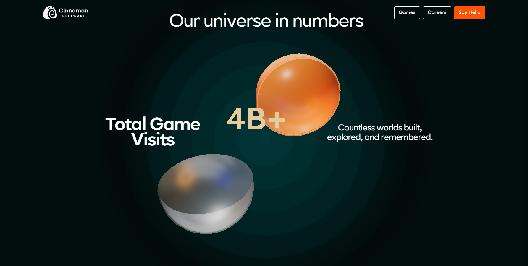 Cinnamon - Website of the Day