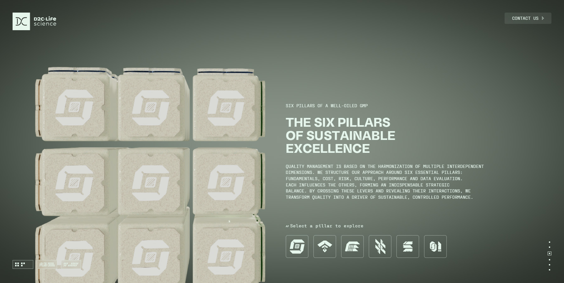 D2C Life Science - Website of the Day