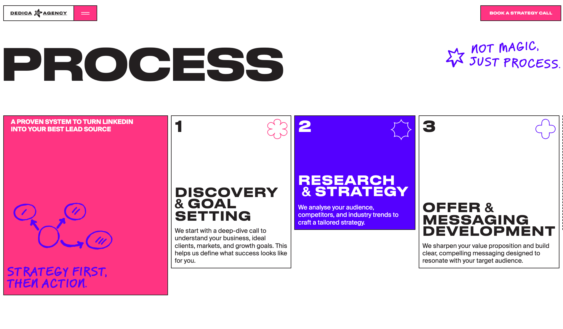 Dedicado Digital Experience - Website of the Day