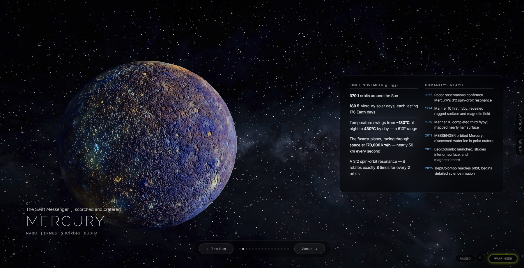 The Cosmic Stage - Website of the Day