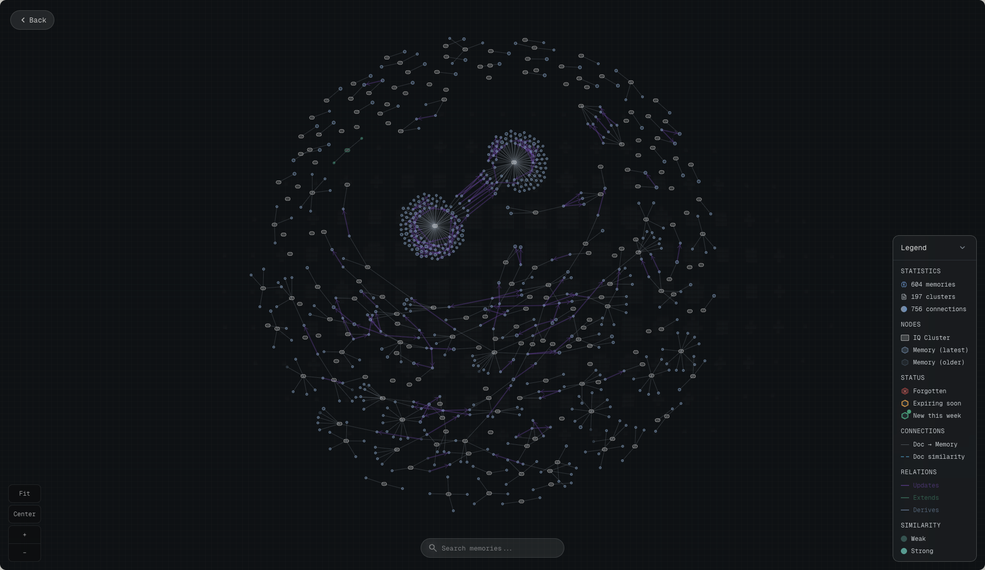 Desk of Ry - Website of the Day