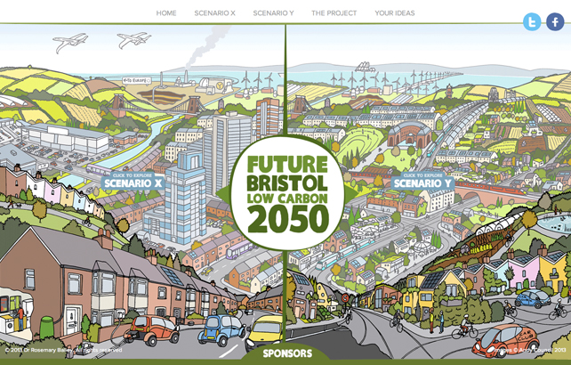 Future Bristol